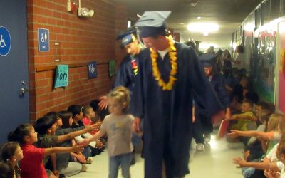 Rim High School grads pay visits to other schools