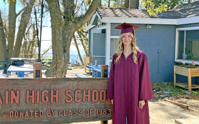 Aurora Goforth