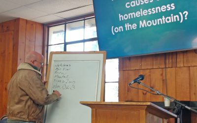 What are the root causes of homelessness?