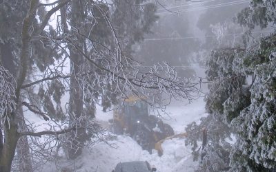 It’s winter weather, whether you are ready or not