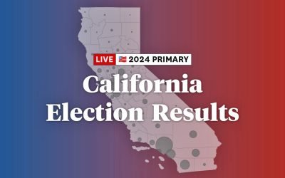Biden, Garvey, Obernolte, Rowe prevail in countywide voting