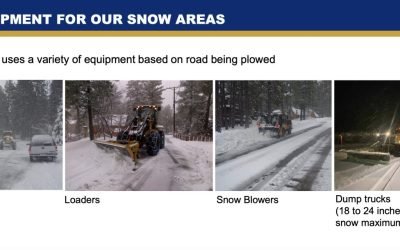 Where is the snowplow?