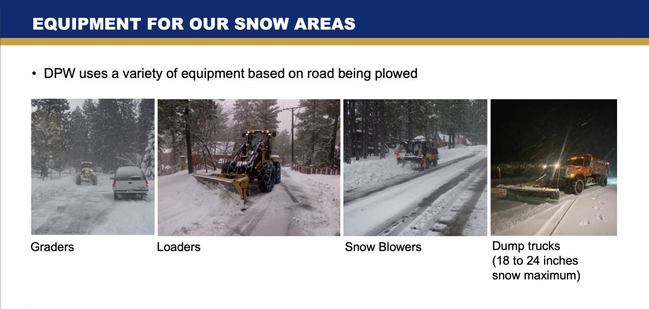 Various snow plowing equipment in use.