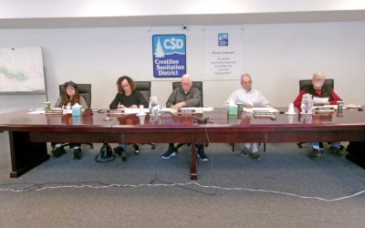 CRESTLINE SANITATION DISTRICT — Board expresses concerns over contract with Hesperia Venture One