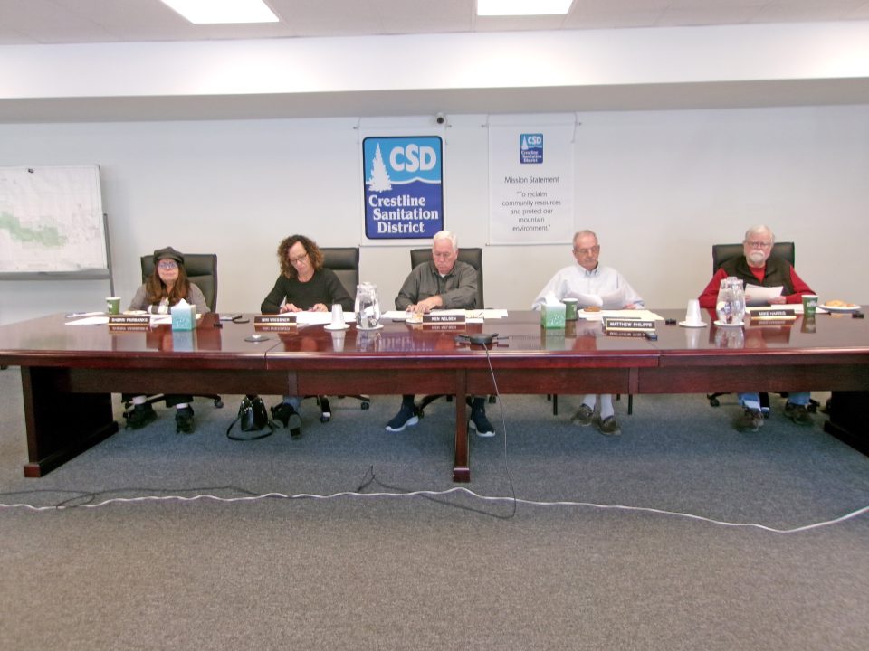 Adrianne, Lisa, Julia, Melissa and Adrianna from Glendora and Orange County enjoyed last year’s Brewfest at Tavern Bay Beach Club so much they couldn’t resist attending this year’s event. (Photos by Douglas W. Motley) Crestline Sanitation District board meeting in session.