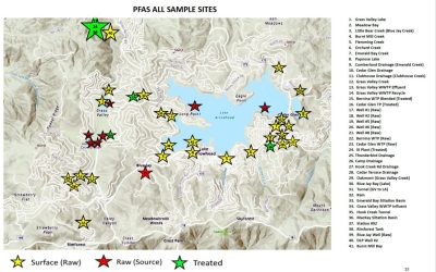 LAKE ARROWHEAD COMMUNITY SERVICES DISTRICT — An update on hydrant maintenance