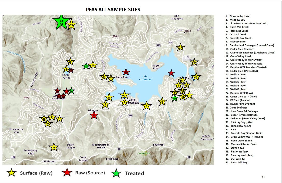 Map of PFAS sample sites with treatment status.