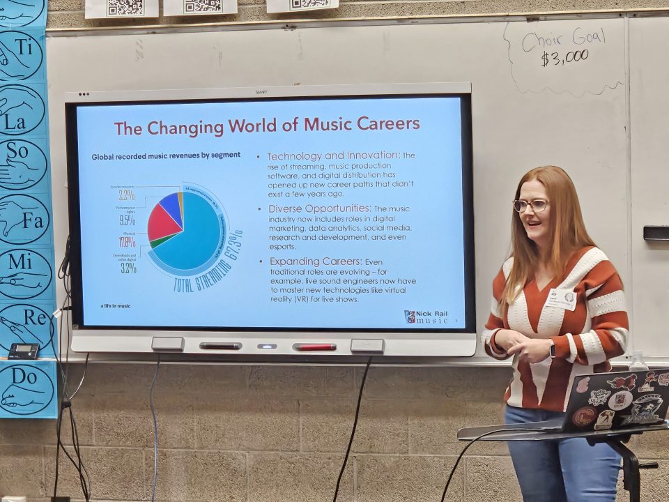career choices,Alpine Mountaineer Newspaper,Mountaineer newspaper,Mountain News,Mountain News Lake Arrowhead,Education,Alpine News,Physical Newspaper