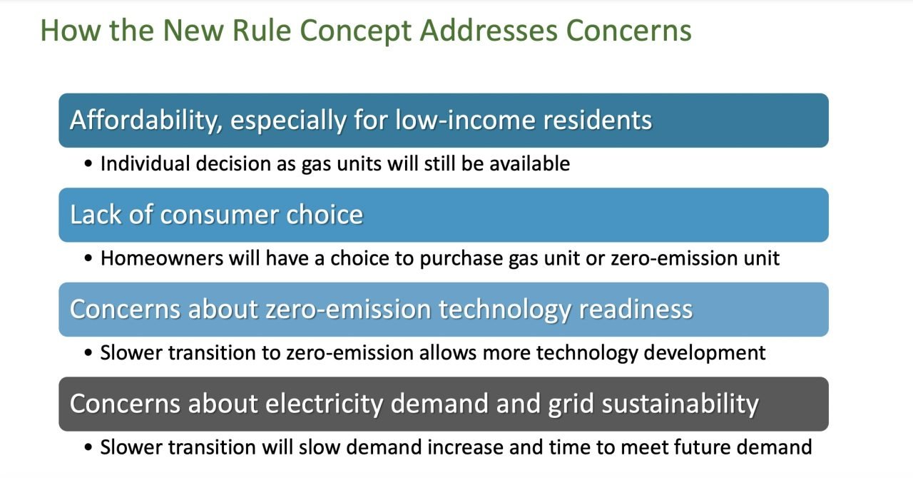 New rule addresses affordability, choice, and sustainability.
