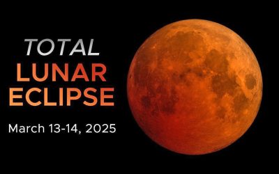 Lunar eclipse is on the horizon