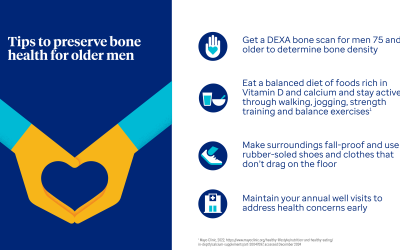 Living strong: How men may maintain bone health and prevent falls