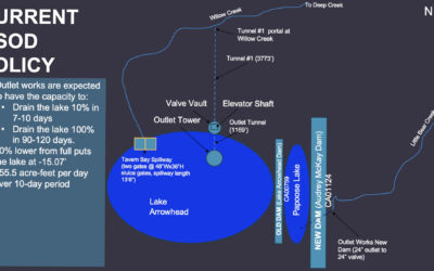 Community invited to valve project workshop