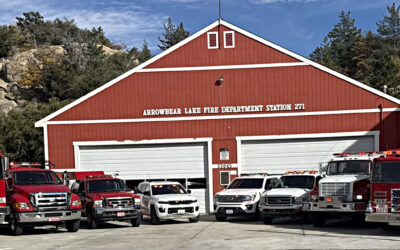Funding OK’d for Arrowbear Lake traffic safety lights