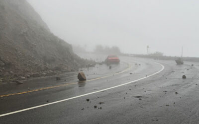It Never Rains in California