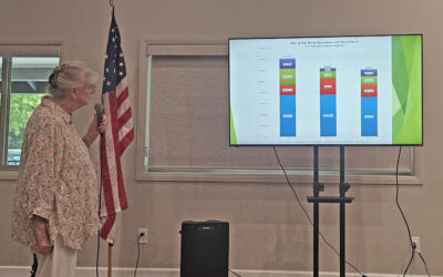 Rec and Park proposes parcel tax increase
