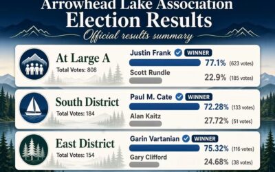 ALA election results are in