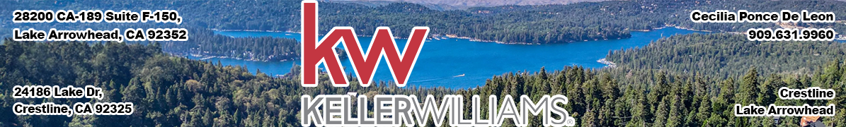 keller williams